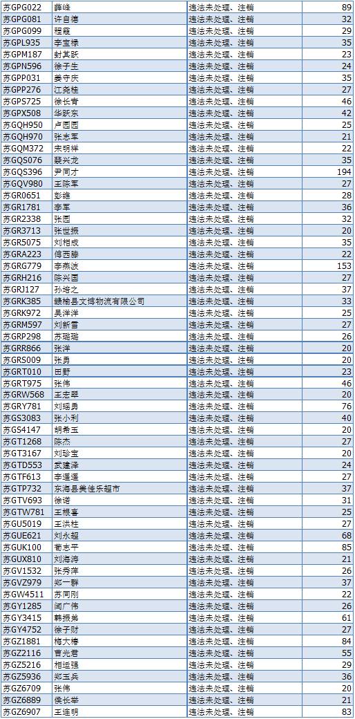 东海人口有多少人_最新数字 东海有多少人 答案来了