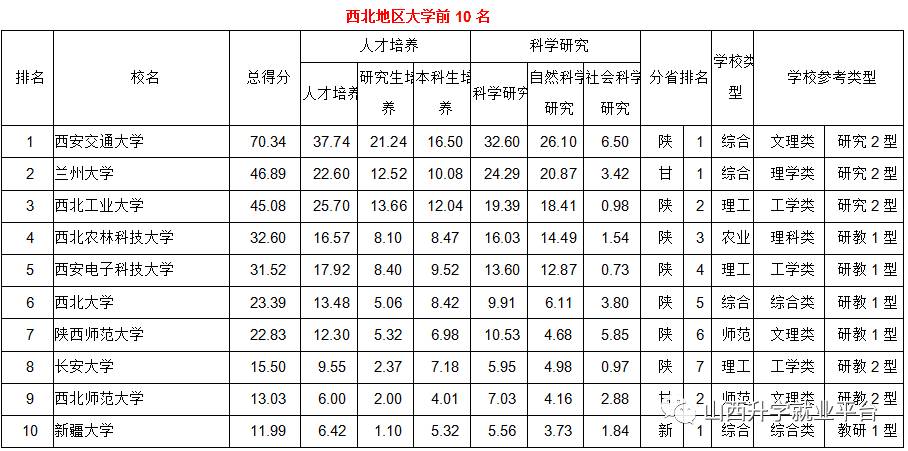 中国省份地图_中国省份面积人口排名