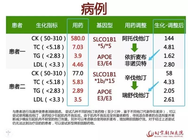 江苏省陈姓人口有多少万_江苏省人口密度分布图(2)