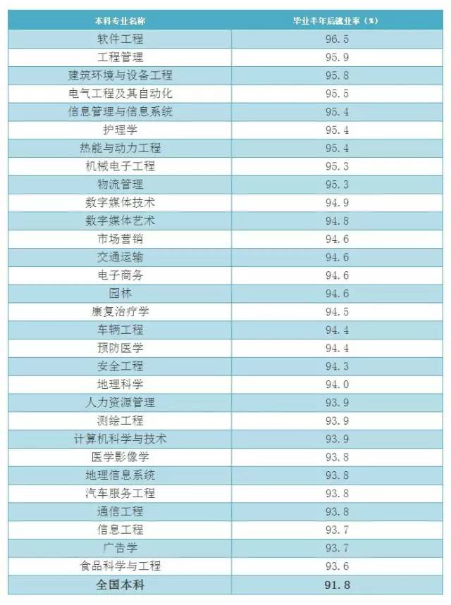 庆阳人口数量_庆阳市人口和计划生育工作视频会议召开(2)