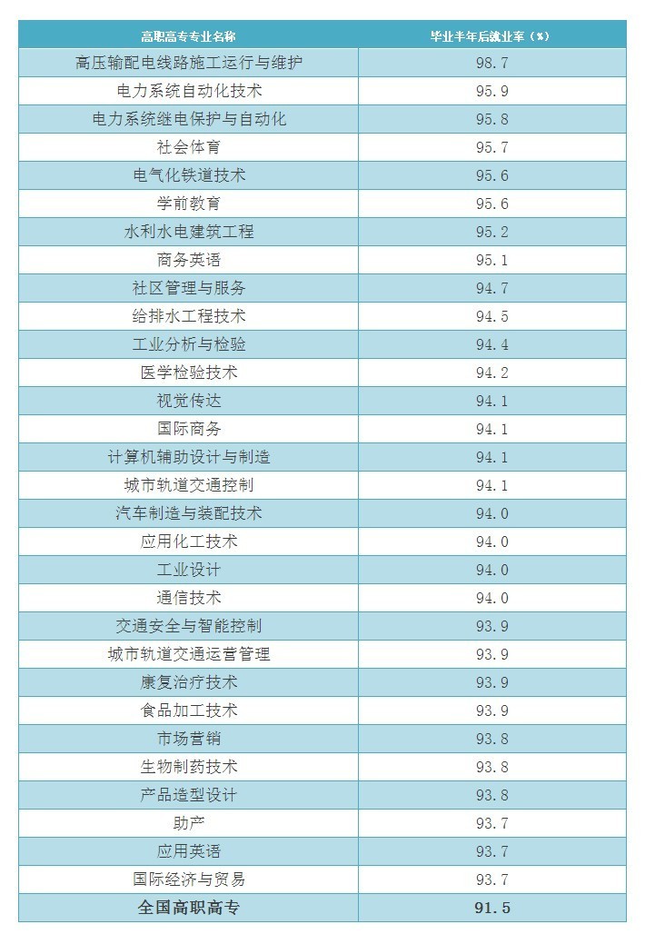 社区总人口数6228人_南宁三中2014年20人上北大清华,总人数广西第一(3)