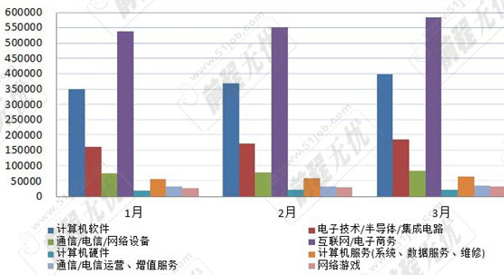 2019楚雄经济一季度总量_楚雄师范学院(2)