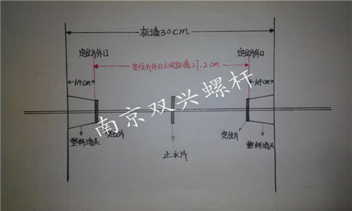 止水螺杆长度如何计算 老式与新式有什么区别