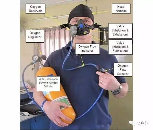 高原氧气瓶及其正确使用方式