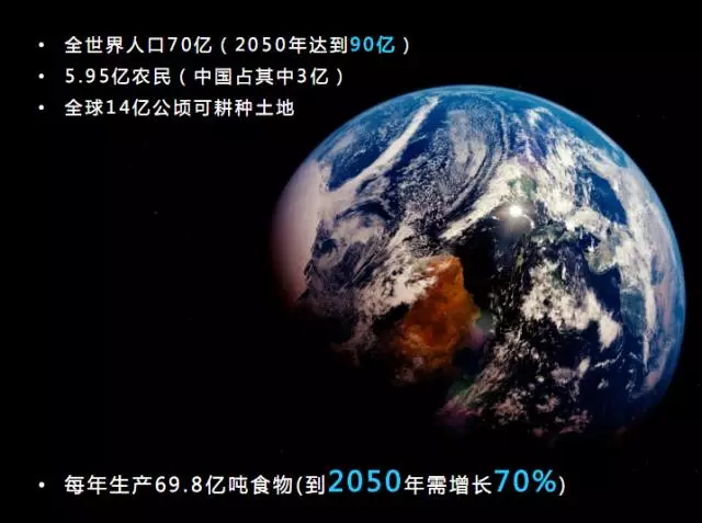 目前地球人口多少_围观 太震撼了 这几十张极为罕见的地图,颠覆你的世界观(3)