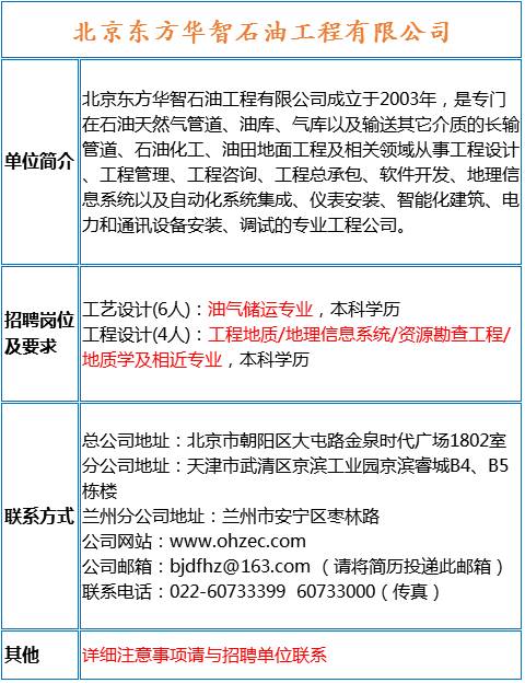 地质队招聘_河北省煤田地质局第四地质队招聘 不实信息的说明(5)