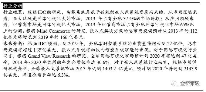 国泰君安中小盘次新宝典（附17年值得重点跟踪组合）【本批科锐国际、恒为科技值得重点跟踪】