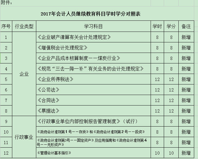 与人口相关的问题_...些与安阳人息息相关的问题-请每个安阳人来决定 关乎食(3)