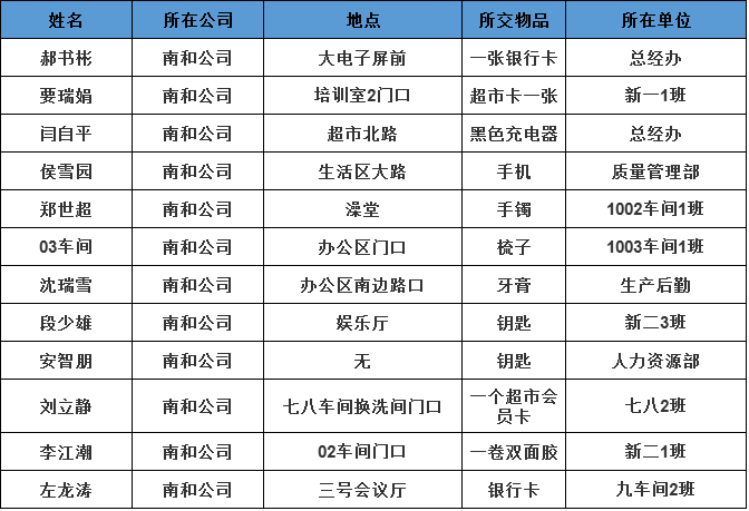 金沙人口多少_黑金沙大理石