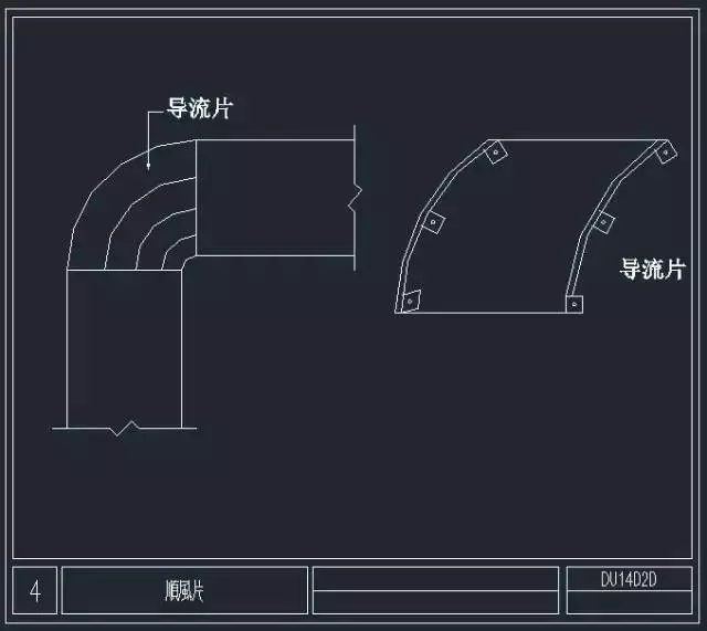 顺风片 我们一般叫导流叶片.