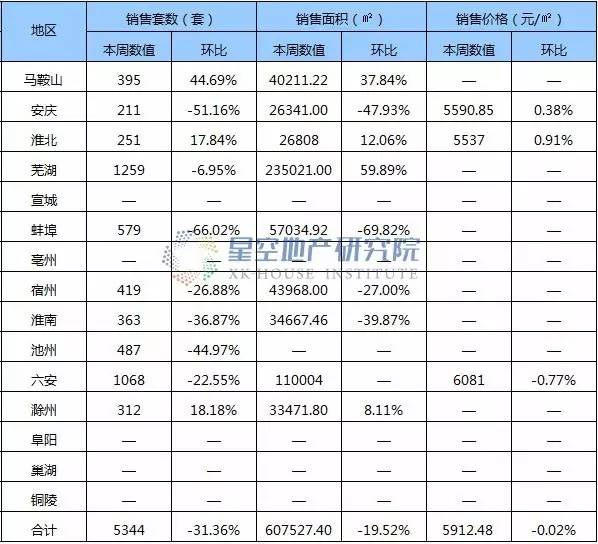 横扇各村人口明细_揭阳揭西大溪各村人口