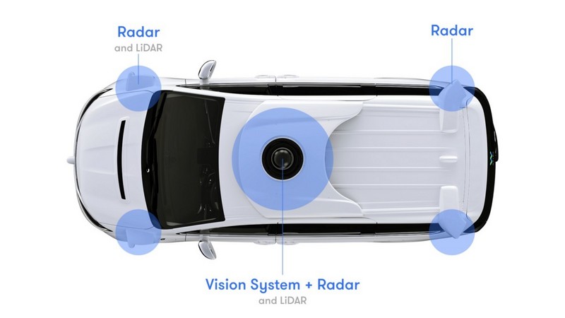 Waymo CEOȸԶʻɨȫ