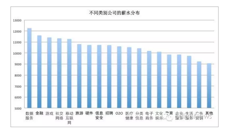 gdp跑分_angelababy跑男照片(3)