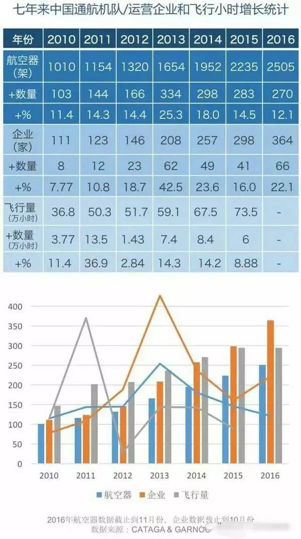 你你热最新人口_看 后300万 时代的长安汽车怎么玩转黑科技(3)