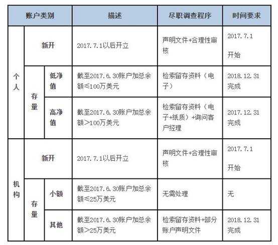 国民经济总量帐户体系的概念_概念摩托车(3)