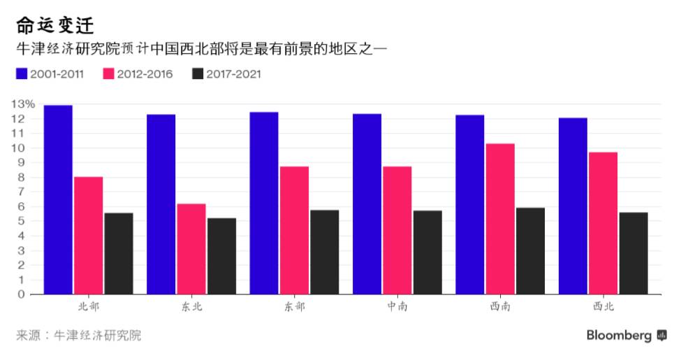 中山外来务工人口减少_中山人口分布图