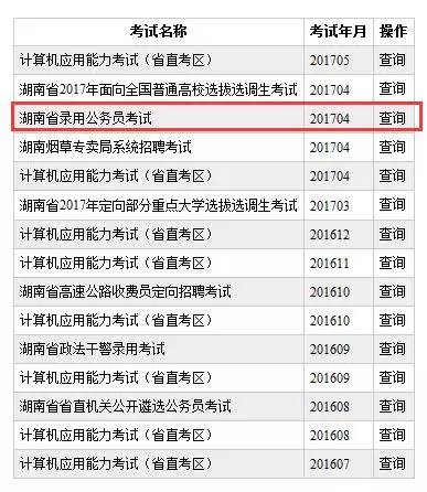 邵阳人口在湖南排名第几位_湖南邵阳(3)