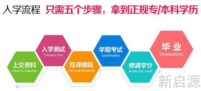 外来人口积分落户_...人口在治理大城市病中的突出作用.-专家 北京积分落户落