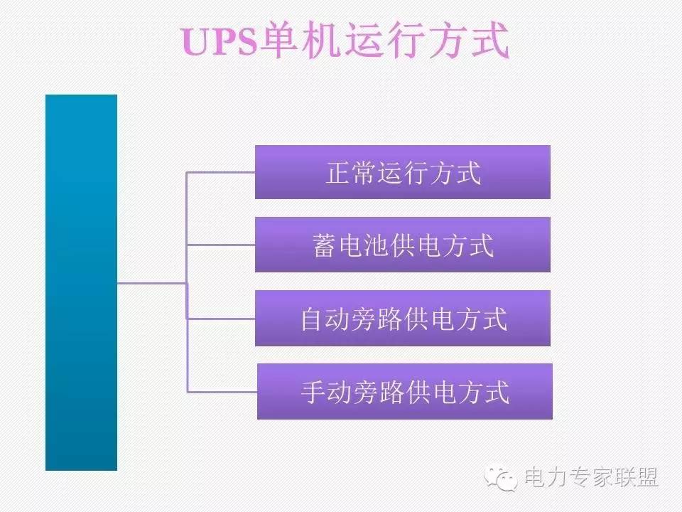 ups招聘_看准网(3)