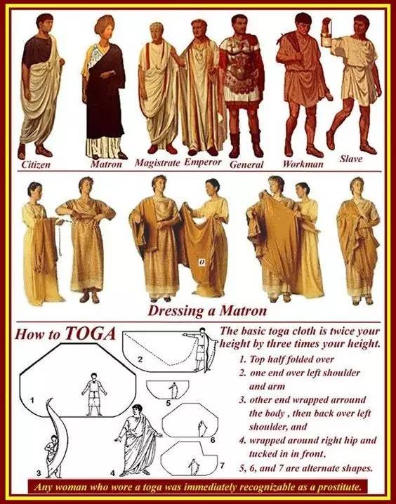 【服饰文化】西方经典服饰——从古希腊穿到中世纪的