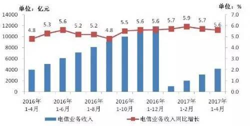 广东经济总量约占全国百分之_广东gdp占全国比例图