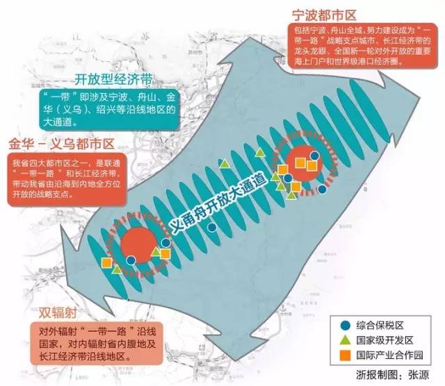 奉化人口增加_奉化水蜜桃(3)