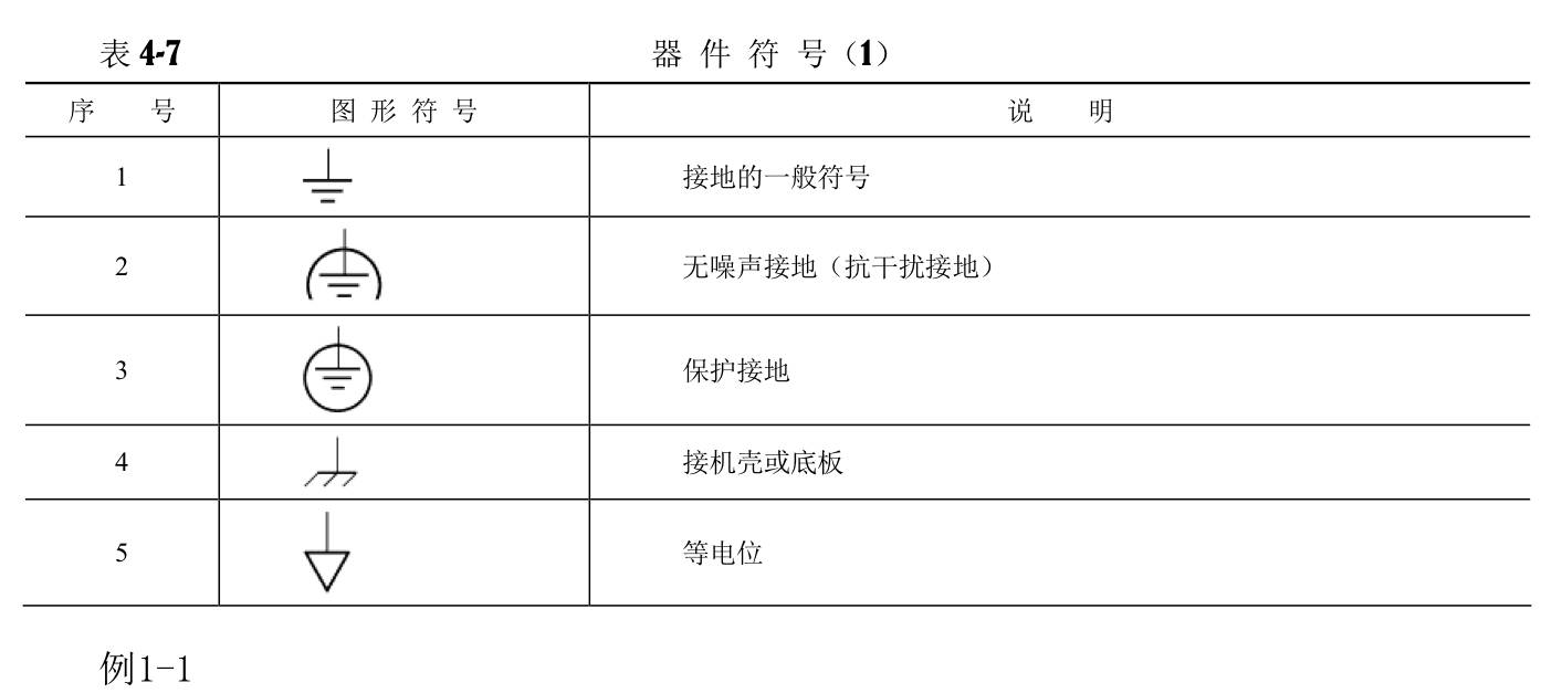 通信工程图例大全