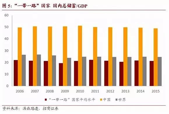 GDP减去m2_宝马m2