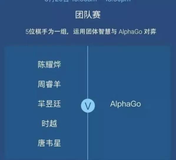 սʧΧ˻ս½಻ AlphaGo