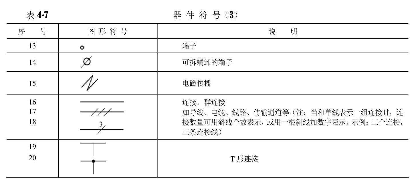 通信工程图例大全