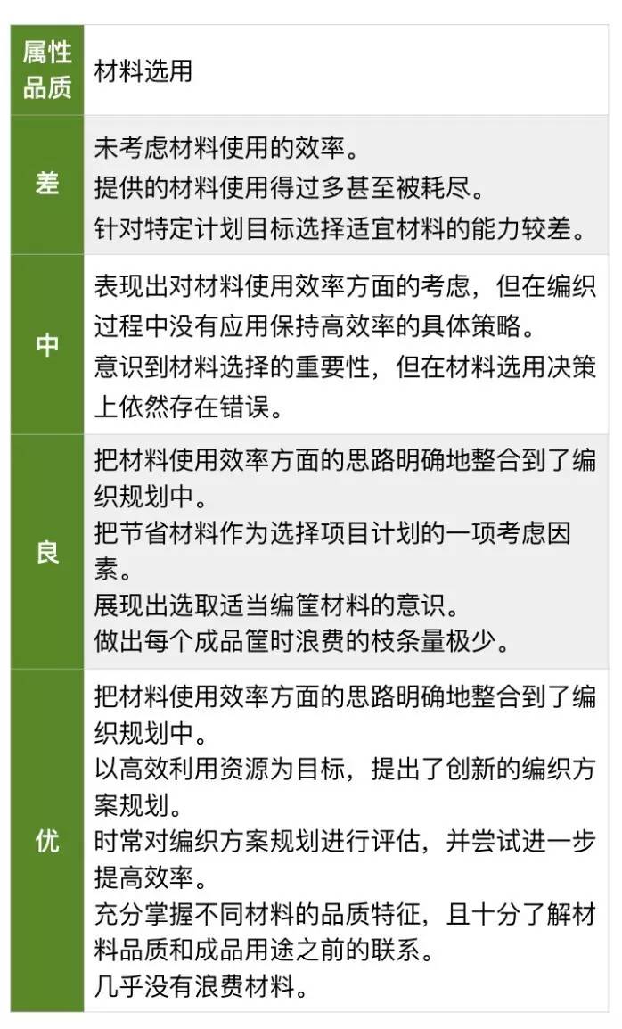 招聘术语_看这一篇就够了 人力资源管理十二术语大全 拿走不谢