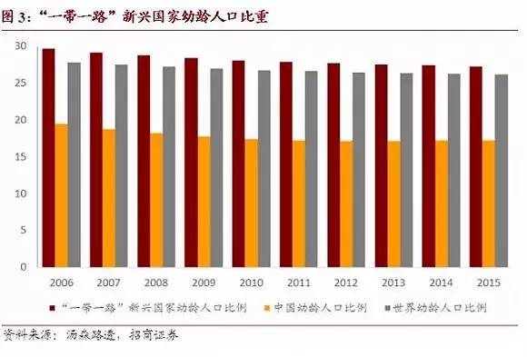 中国的人口稳定吗_中国人口图片