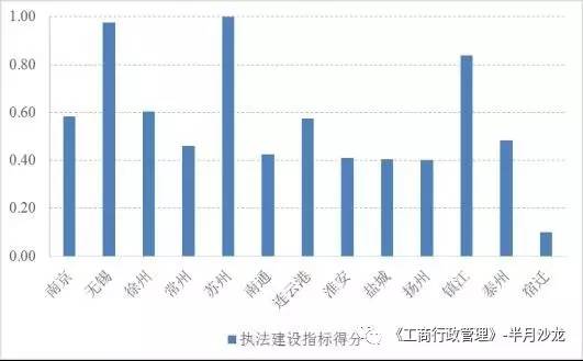 江苏宿迁服装市场人口的特点_江苏宿迁