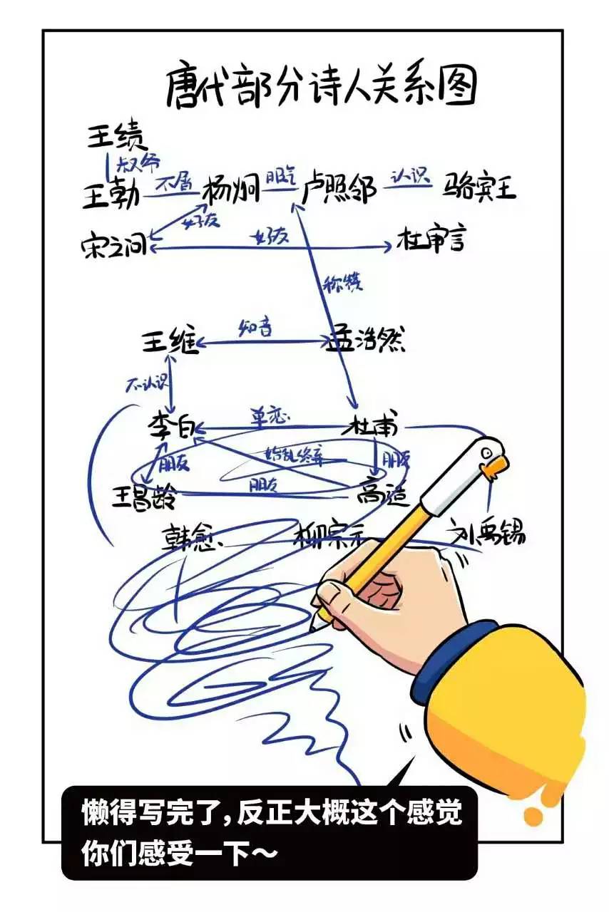 唐朝中国人口_中国人 日本人 韩国人眼中的大唐版图对比(3)