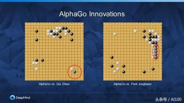 AlphaGo֮ˢˣ3Ƶ˽˻սʵͼ