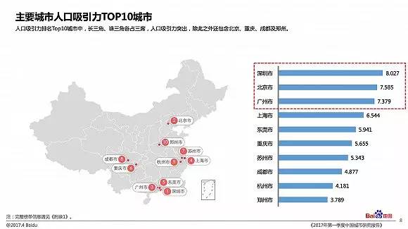 京沪外来人口构成_薛之谦天外来物图片