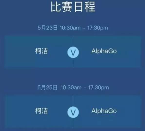 【j2开奖】首战失利！围棋人机大战柯洁不敌 AlphaGo