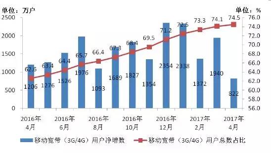 现如今经济总量_2020世界经济总量图片