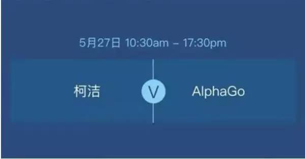 【j2开奖】首战失利！围棋人机大战柯洁不敌 AlphaGo