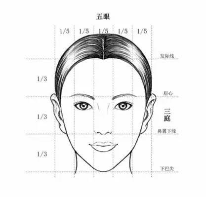 颧骨凹陷怎么办