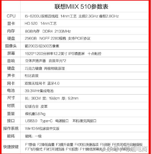 评测:联想miix 510平板二合一