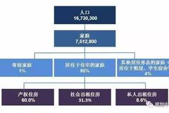 荷兰人口数量_2017年荷兰人口数量,人口又增加趋势预估1780万人(3)