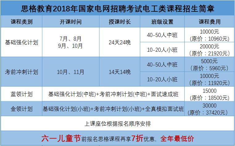 江苏省电力公司招聘_2022国家电网提前批江苏电力校园招聘公告