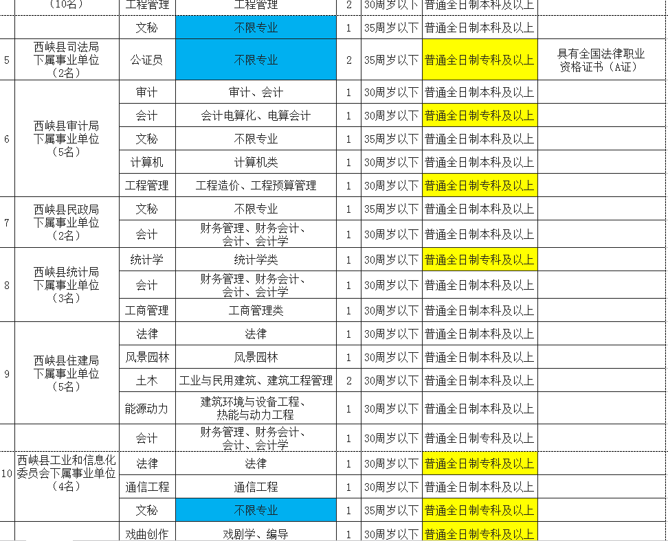 西峡县人口_西峡 全域旅游彰显魅力 端午佳节游客爆棚