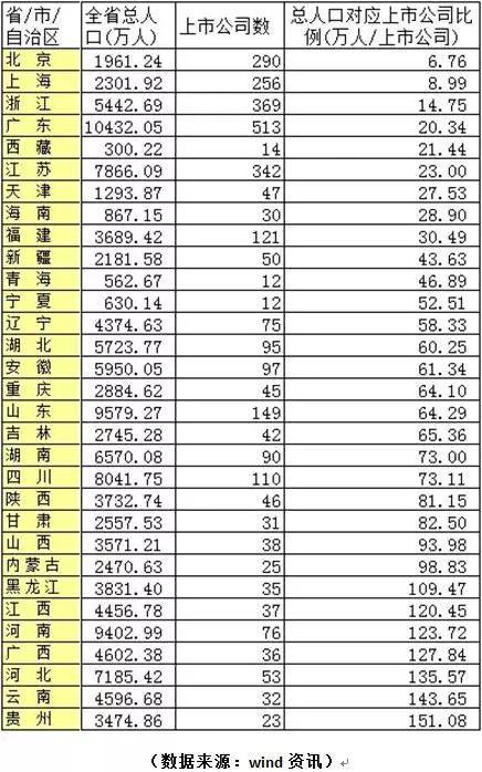 青海经济总量全国排名_青海地图(2)