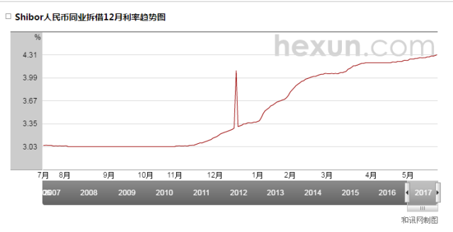 人口等要素_等什么君真人照片(3)