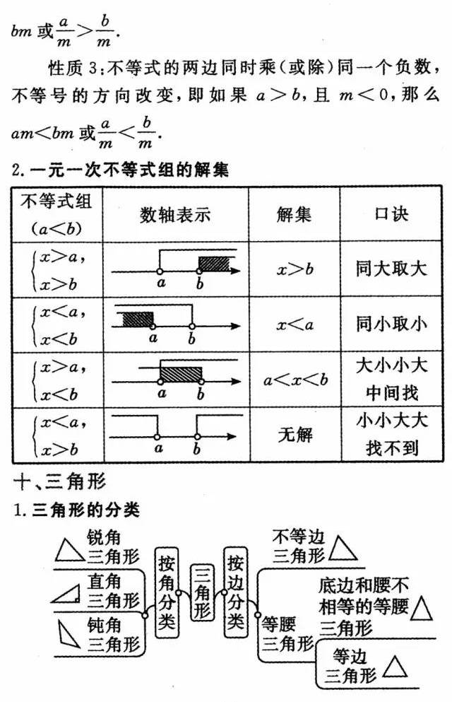 高数公式大全