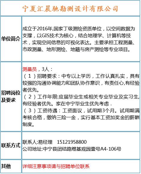 测量招聘信息_大量施工 资料 监理 测量及其他类职位招聘信息 8月27日