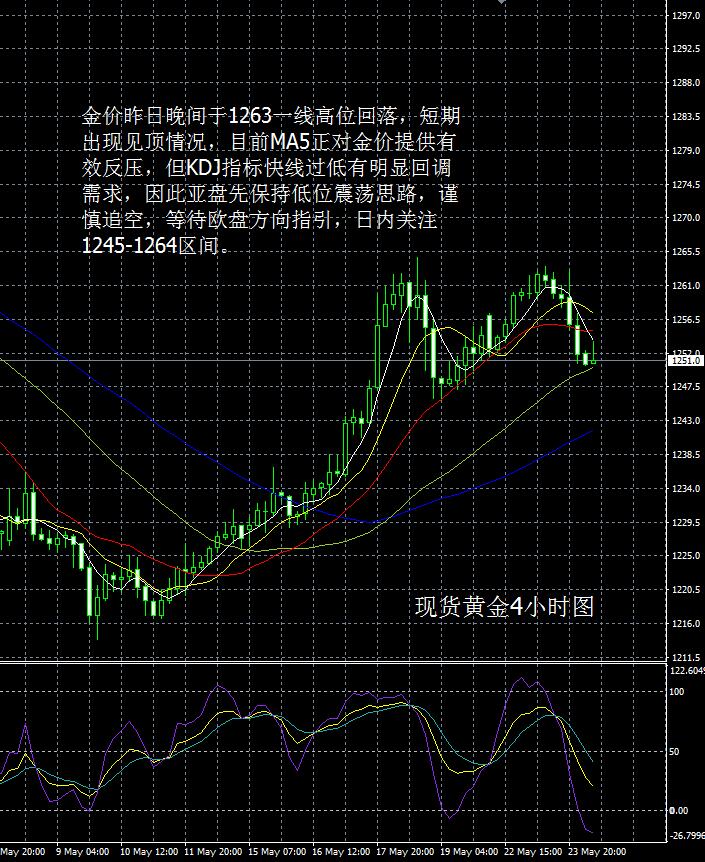 欧盟经济总量总共多少_欧盟经济开发区(3)