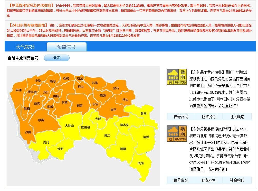 据东莞市气象局消息, 石龙现在是暴雨橙色预警信号.